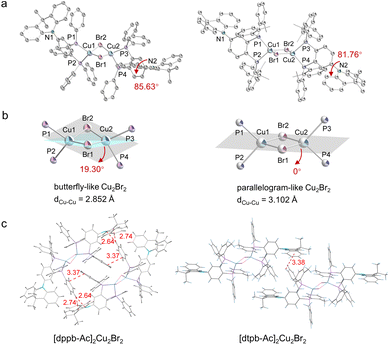 image file: d5sc09307d-f2.tif