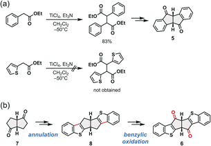image file: d5sc09325b-f2.tif