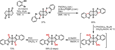 image file: d5sc09325b-s1.tif