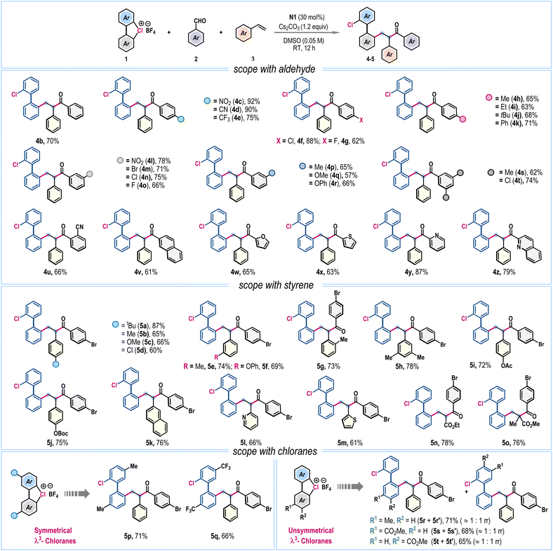 image file: d5sc09326k-s2.tif