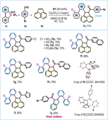 image file: d5sc09326k-s3.tif