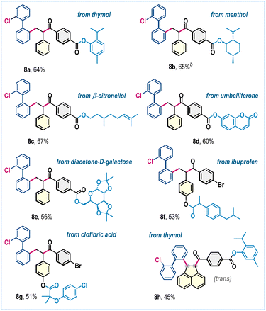 image file: d5sc09326k-s4.tif