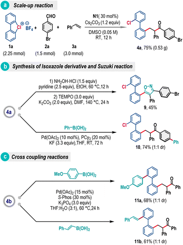 image file: d5sc09326k-s5.tif
