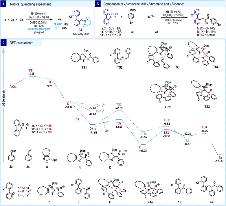 image file: d5sc09326k-s6.tif
