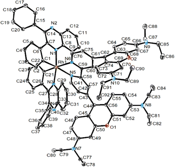 image file: d5sc09339b-f2.tif