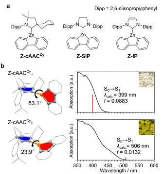 image file: d5sc09340f-f1.tif
