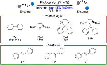 image file: d5sc09340f-u1.tif