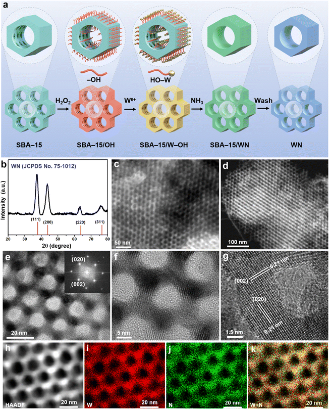 image file: d5sc09344a-f1.tif