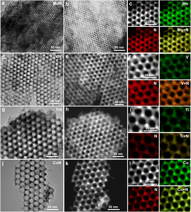 image file: d5sc09344a-f3.tif