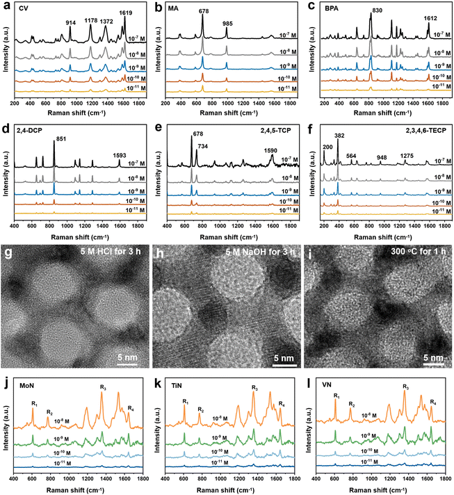 image file: d5sc09344a-f5.tif
