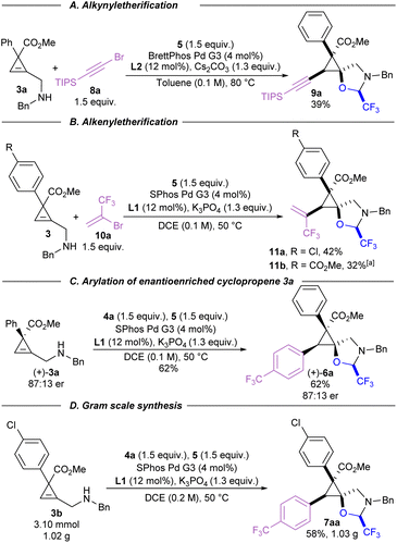 image file: d5sc09351a-s4.tif
