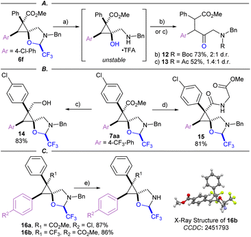 image file: d5sc09351a-s6.tif
