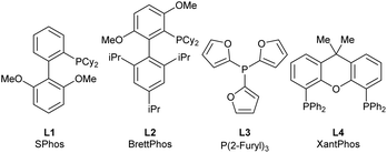 image file: d5sc09351a-u2.tif