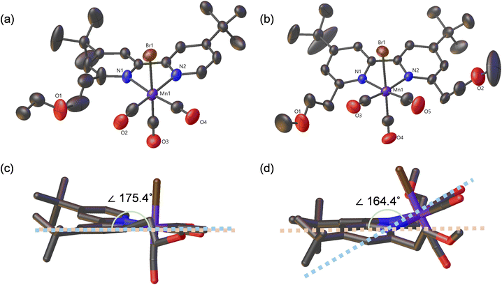 image file: d5sc09412g-f3.tif