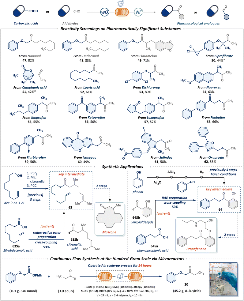 image file: d5sc09414c-s3.tif