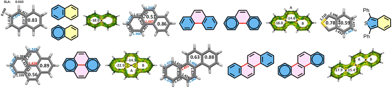 image file: d5sc09423b-f3.tif