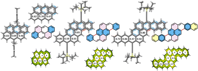 image file: d5sc09423b-f4.tif