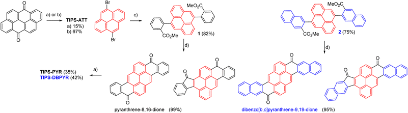 image file: d5sc09423b-s1.tif