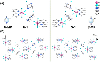 image file: d5sc09439a-f1.tif