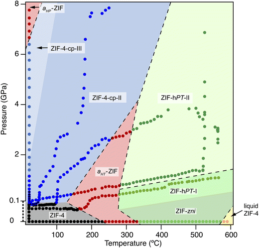 image file: d5sc09468b-f1.tif