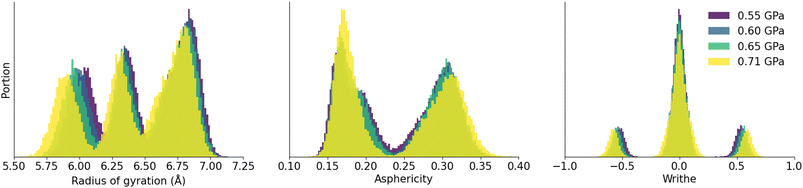 image file: d5sc09468b-f5.tif