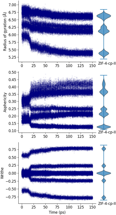 image file: d5sc09468b-f6.tif