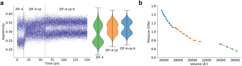 image file: d5sc09468b-f7.tif