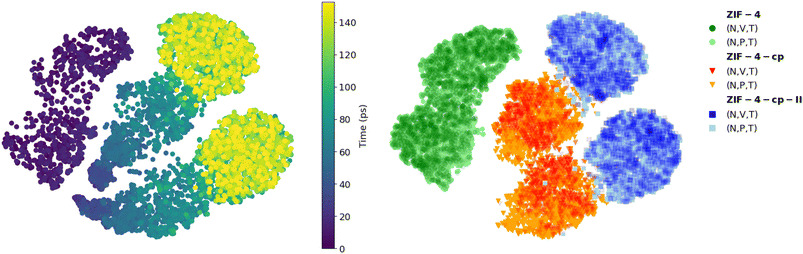 image file: d5sc09468b-f8.tif