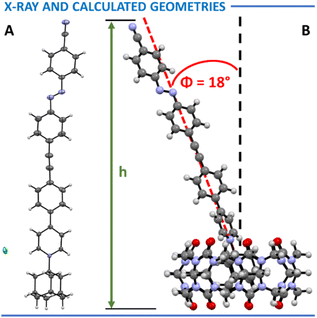 image file: d5sc09469k-f4.tif