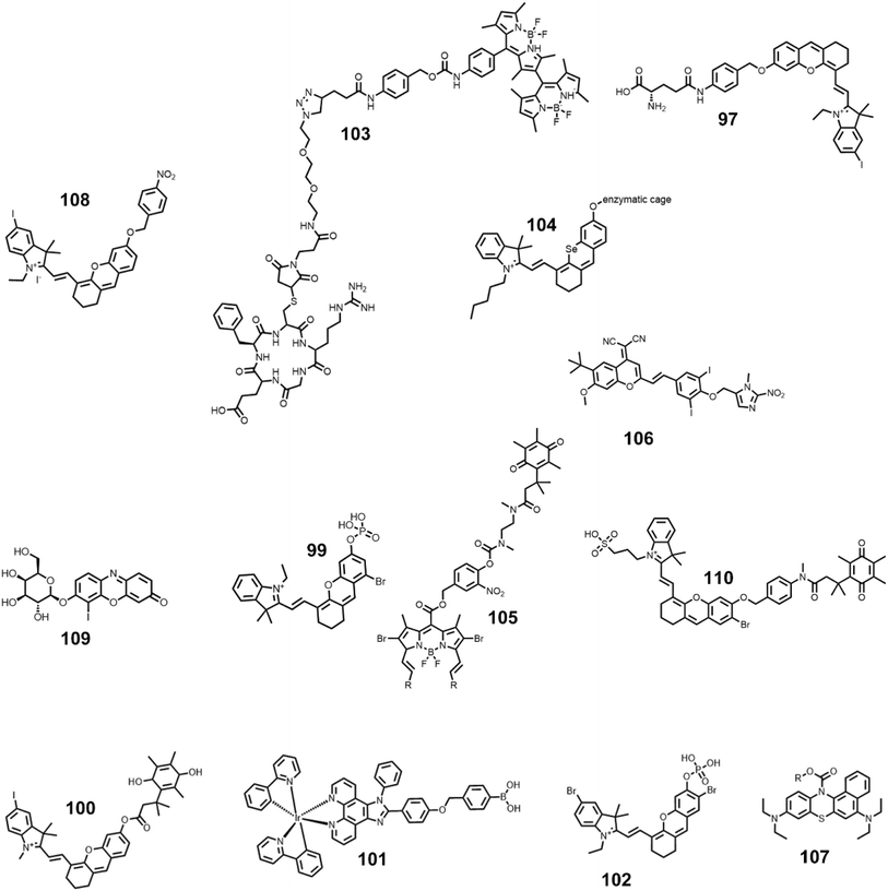 image file: d5sc09499b-f10.tif