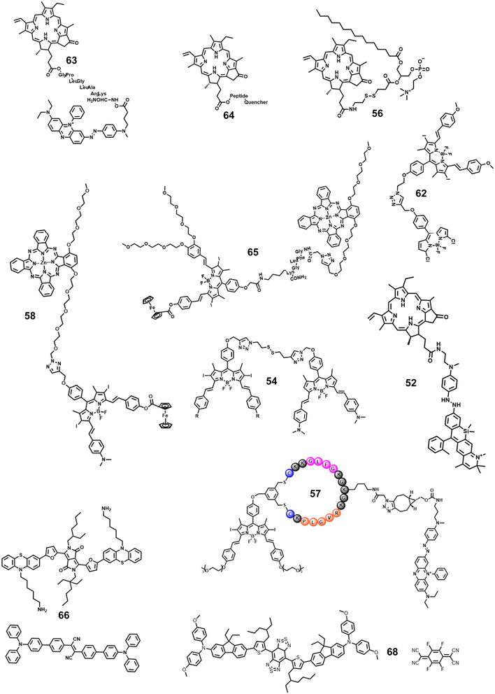 image file: d5sc09499b-f4.tif