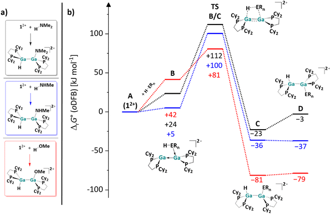 image file: d5sc09508e-f2.tif