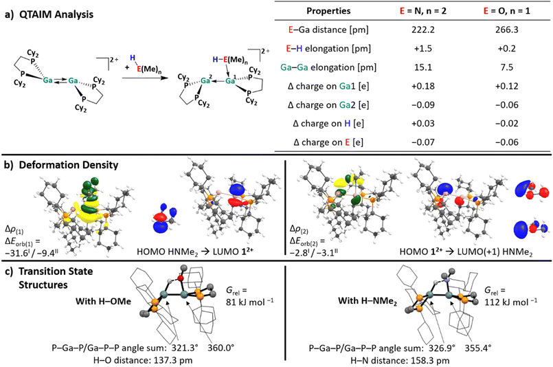 image file: d5sc09508e-f3.tif