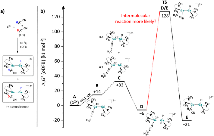 image file: d5sc09508e-f4.tif