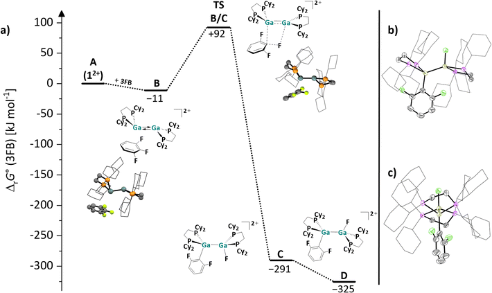 image file: d5sc09508e-f5.tif