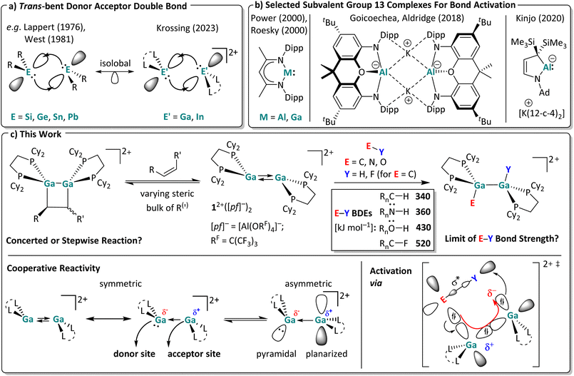 image file: d5sc09508e-s1.tif