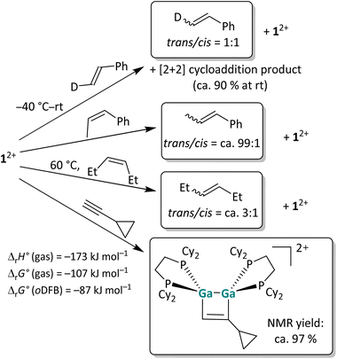 image file: d5sc09508e-s2.tif
