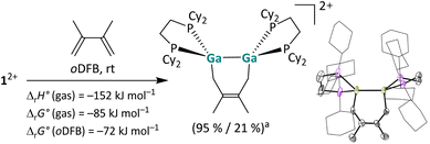 image file: d5sc09508e-s3.tif