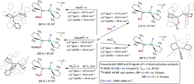 image file: d5sc09508e-s4.tif