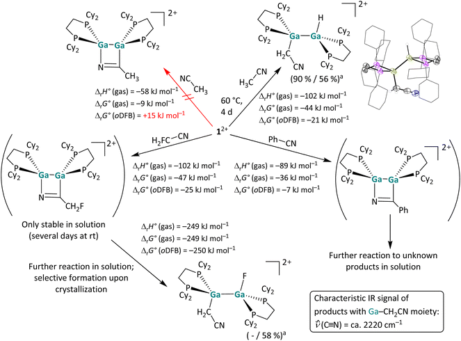 image file: d5sc09508e-s5.tif
