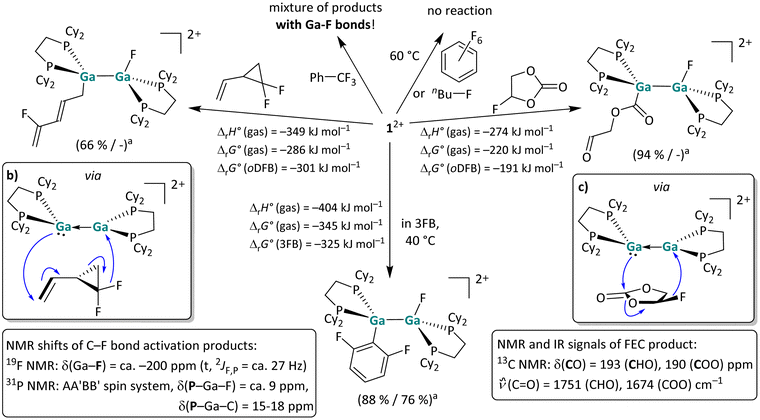 image file: d5sc09508e-s6.tif