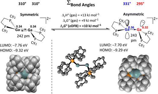 image file: d5sc09508e-s7.tif