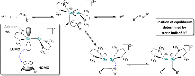 image file: d5sc09508e-s8.tif