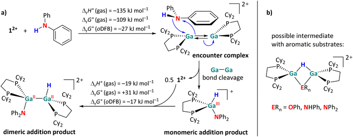 image file: d5sc09508e-s9.tif