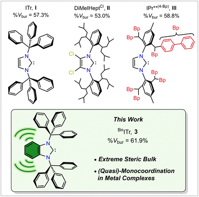 image file: d5sc09514j-f1.tif