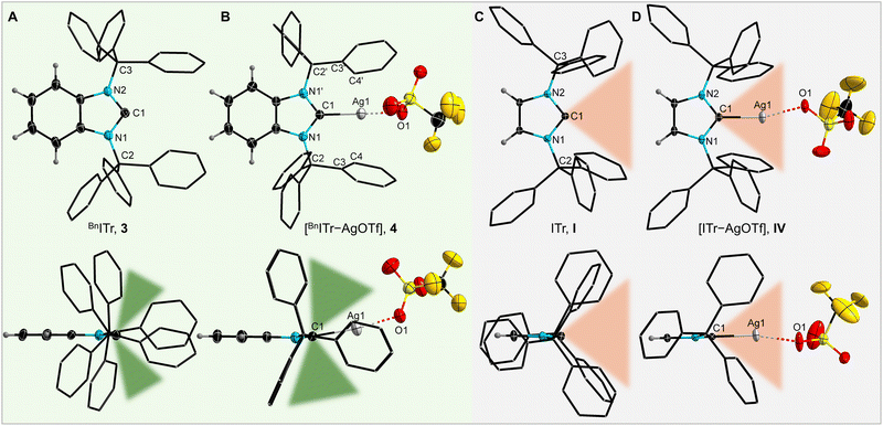 image file: d5sc09514j-f2.tif