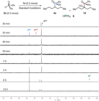 image file: d5sc09520d-f1.tif