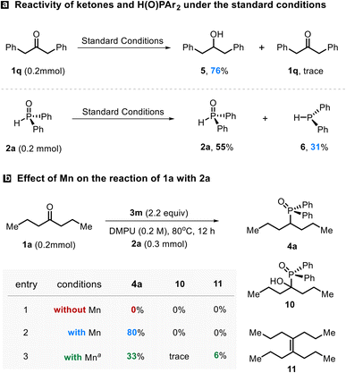 image file: d5sc09520d-s3.tif