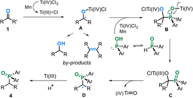 image file: d5sc09520d-s5.tif