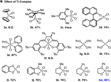 image file: d5sc09520d-u2.tif